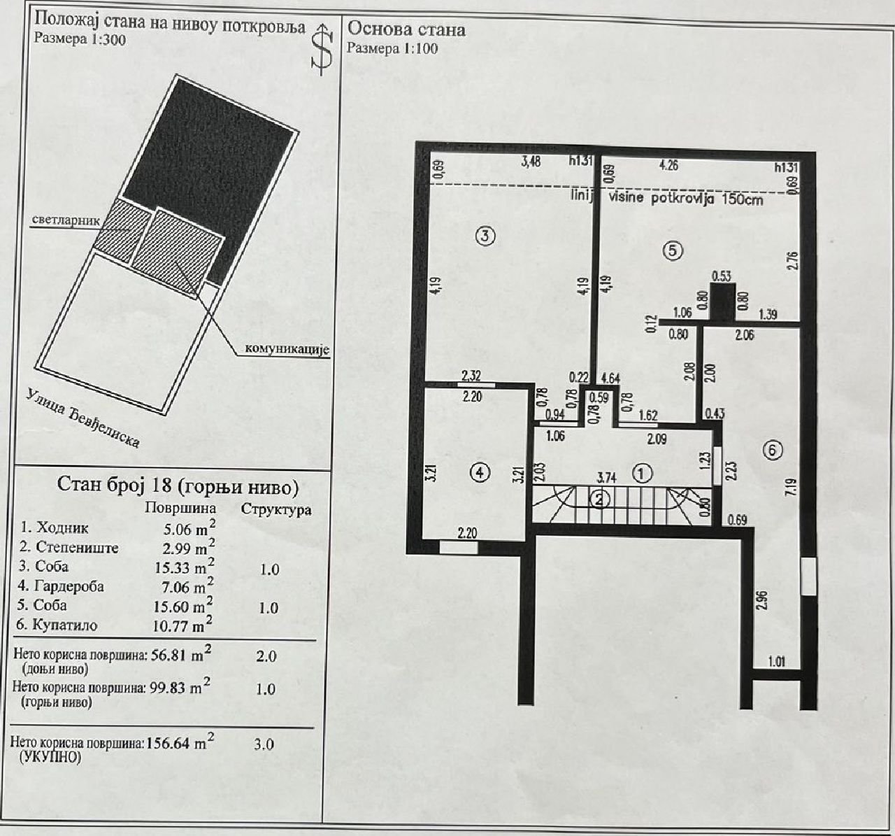 20 Stan Zvezdara Đevđelijska